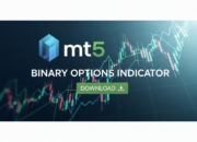 MT5 Binary Options Indicator Download: The Ultimate Guide for 2024