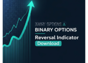 Binary Options Reversal Indicator Download: The Ultimate 2024 Strategy Guide