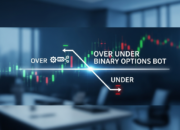 Master Over Under Binary Options Bots for Automated Trading