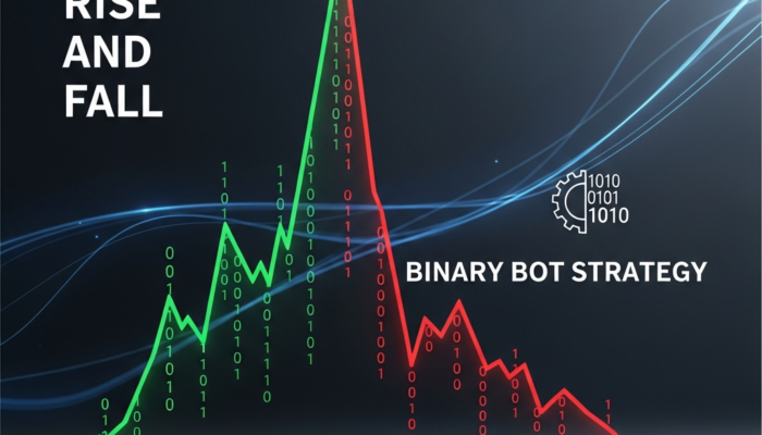 Mastering the Rise Fall Binary Bot Strategy: A Full Guide