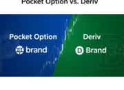 Pocket Option vs Deriv: Which Broker is Best in 2026?