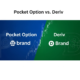 Pocket Option vs Deriv: Which Broker is Best in 2024?